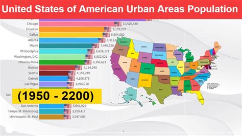 Reno Metro Area Population 1950.